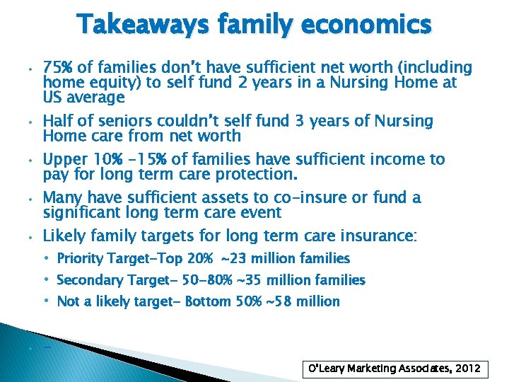 Takeaways family economics • • • 75% of families don’t have sufficient net worth