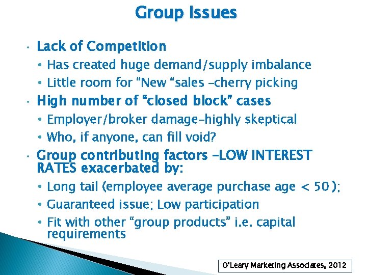 Group Issues • Lack of Competition • Has created huge demand/supply imbalance • Little