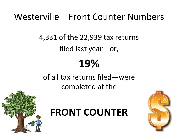 Westerville – Front Counter Numbers 4, 331 of the 22, 939 tax returns filed