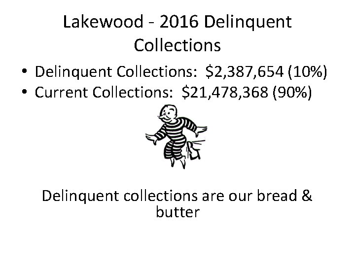 Lakewood - 2016 Delinquent Collections • Delinquent Collections: $2, 387, 654 (10%) • Current