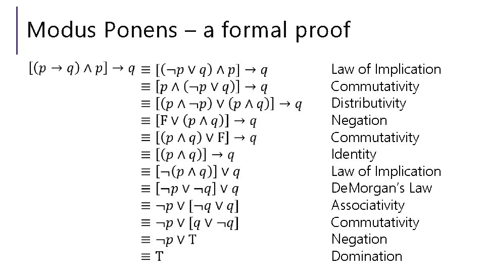 Modus Ponens – a formal proof Law of Implication Commutativity Distributivity Negation Commutativity Identity