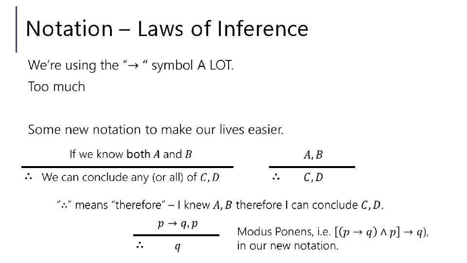 Notation – Laws of Inference 