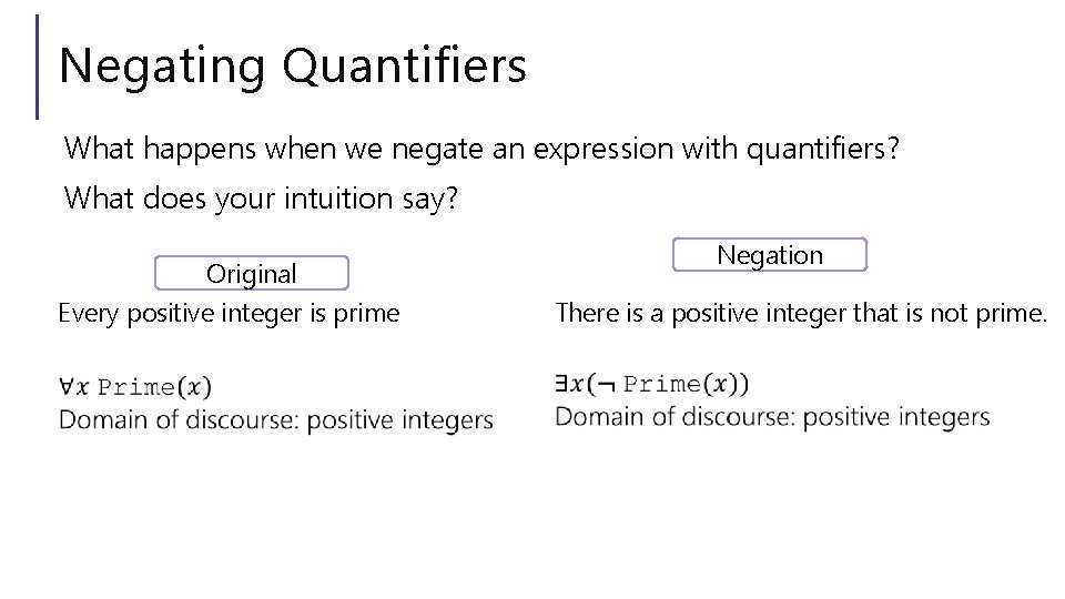 Negating Quantifiers What happens when we negate an expression with quantifiers? What does your