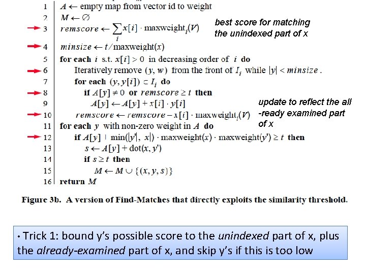 best score for matching the unindexed part of x update to reflect the all