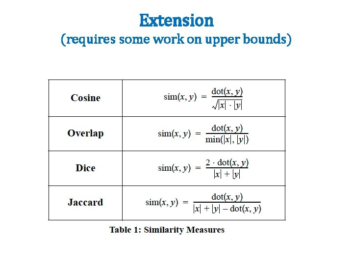 Extension (requires some work on upper bounds) 