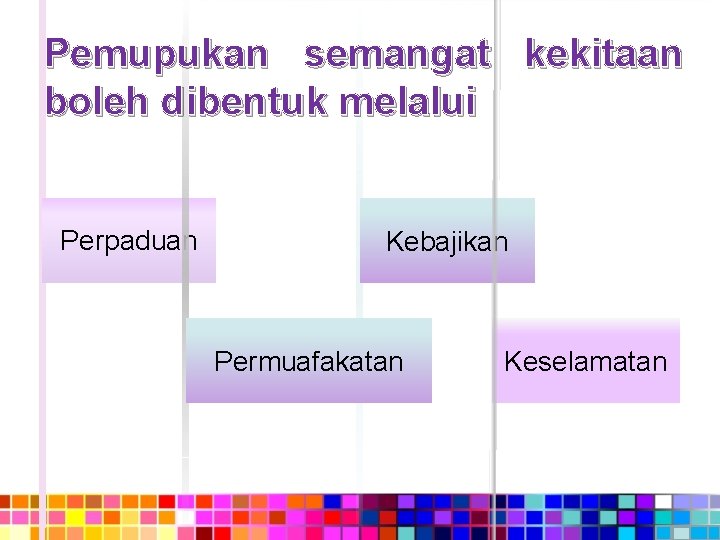 Pemupukan semangat kekitaan boleh dibentuk melalui Perpaduan Kebajikan Permuafakatan Keselamatan 