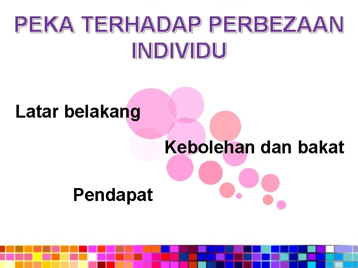 PEKA TERHADAP PERBEZAAN INDIVIDU Latar belakang Kebolehan dan bakat Pendapat 