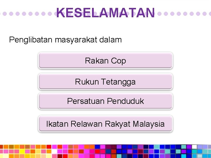 KESELAMATAN • • • • • • • • • Penglibatan masyarakat dalam Rakan