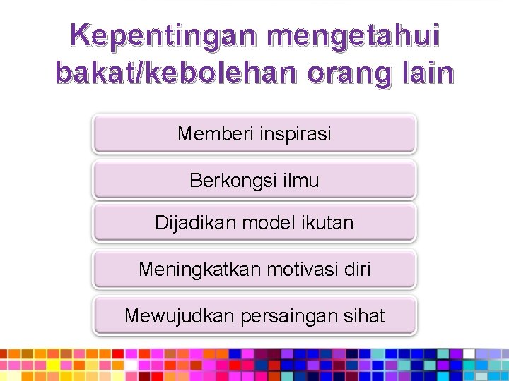 Kepentingan mengetahui bakat/kebolehan orang lain Memberi inspirasi Berkongsi ilmu Dijadikan model ikutan Meningkatkan motivasi