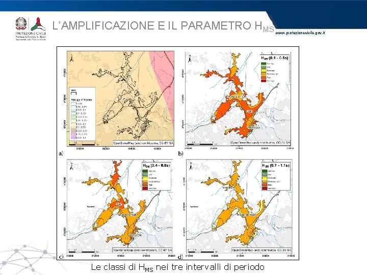 L’AMPLIFICAZIONE E IL PARAMETRO HMS Le classi di HMS nei tre intervalli di periodo