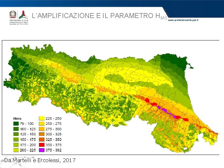 L’AMPLIFICAZIONE E IL PARAMETRO HMS Da Martelli e Ercolessi, 2017 www. protezionecivile. gov. it