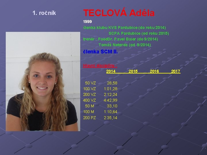 1. ročník TECLOVÁ Adéla 1999 členka klubu KVS Pardubice (do roku 2014) SCPA Pardubice