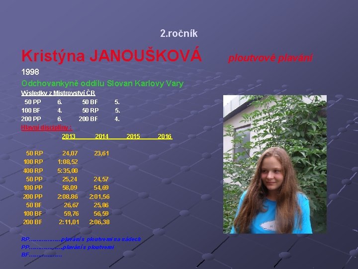 2. ročník Kristýna JANOUŠKOVÁ 1998 Odchovankyně oddílu Slovan Karlovy Vary Výsledky z Mistrovství ČR