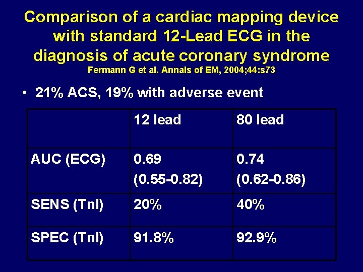 Comparison of a cardiac mapping device with standard 12 -Lead ECG in the diagnosis