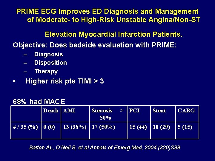 PRIME ECG Improves ED Diagnosis and Management of Moderate- to High-Risk Unstable Angina/Non-ST Elevation
