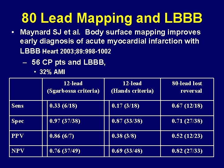 80 Lead Mapping and LBBB • Maynard SJ et al. Body surface mapping improves