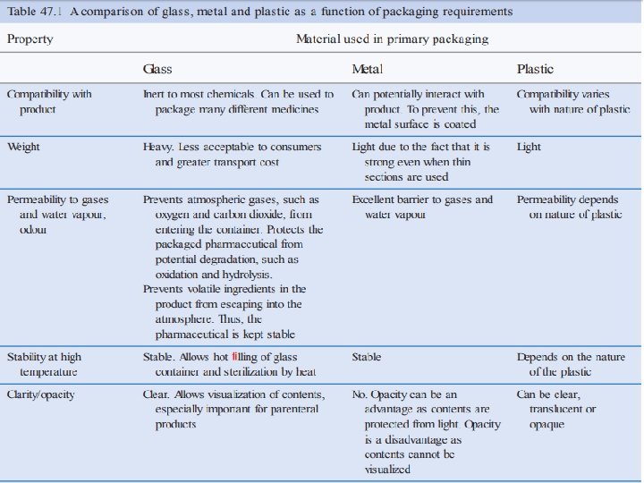 Cost Of Erythromycin