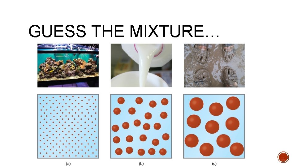 GUESS THE MIXTURE… 