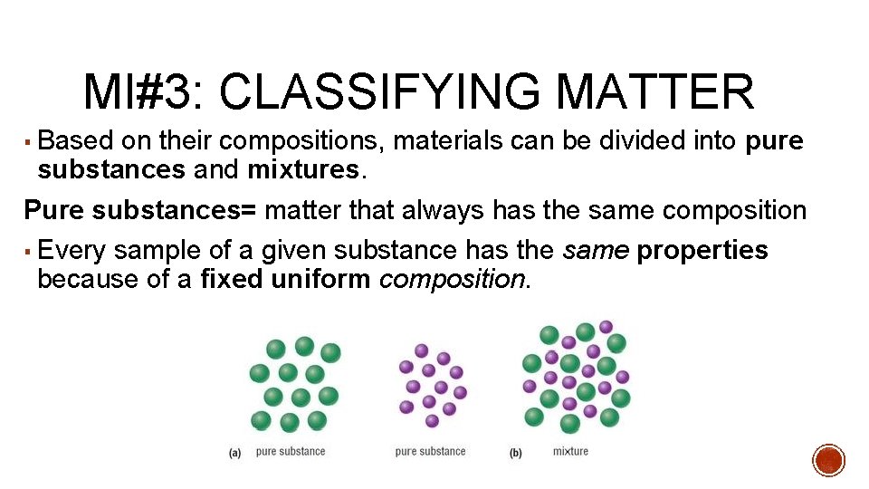 MI#3: CLASSIFYING MATTER ▪ Based on their compositions, materials can be divided into pure