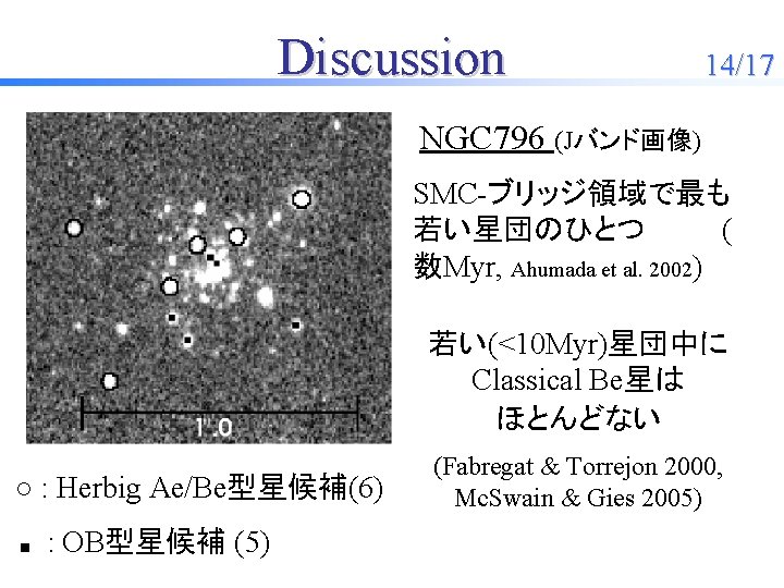 Discussion 14/17 NGC 796 (Jバンド画像) SMC-ブリッジ領域で最も 若い星団のひとつ ( 数Myr, Ahumada et al. 2002) 若い(<10