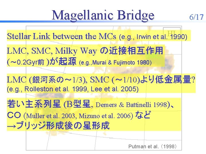 Magellanic Bridge 6/17 Stellar Link between the MCs (e. g. , Irwin et al.