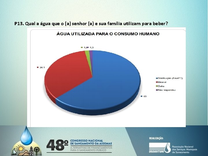 P 13. Qual a água que o (a) senhor (a) e sua família utilizam