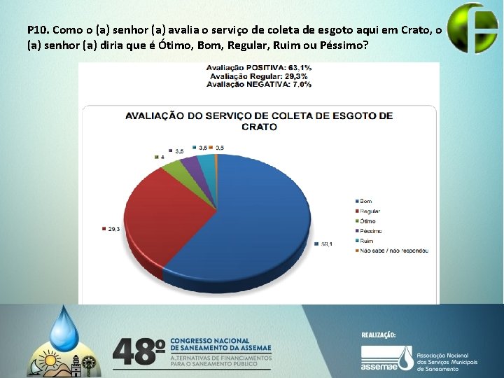 P 10. Como o (a) senhor (a) avalia o serviço de coleta de esgoto