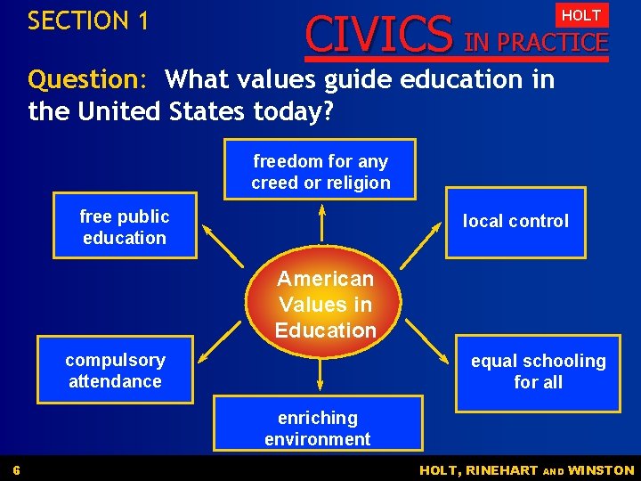 SECTION 1 CIVICS IN PRACTICE HOLT Question: What values guide education in the United