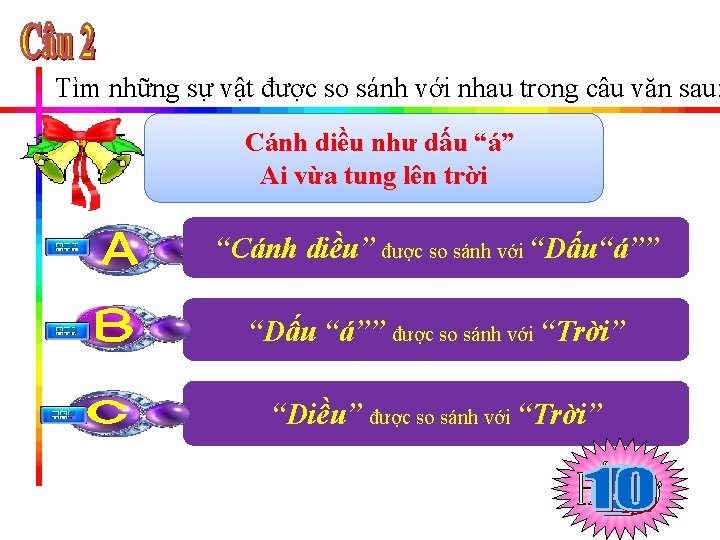 Tìm những sự vật được so sánh với nhau trong câu văn sau: Cánh