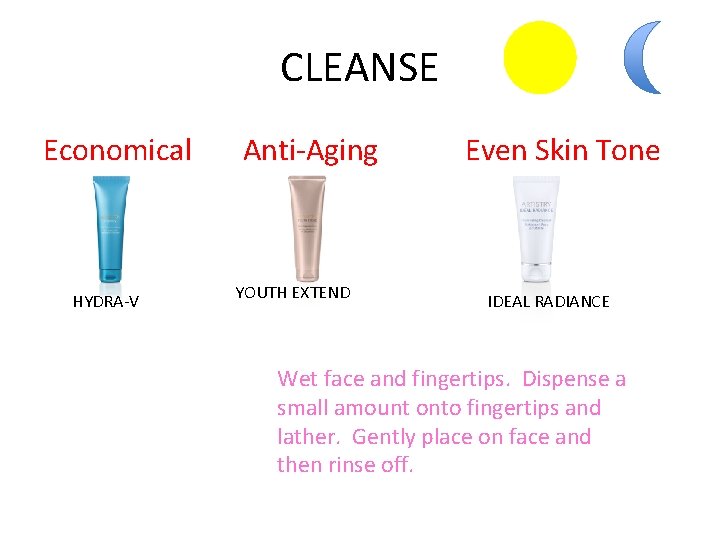 CLEANSE Economical HYDRA-V Anti-Aging YOUTH EXTEND Even Skin Tone IDEAL RADIANCE Wet face and