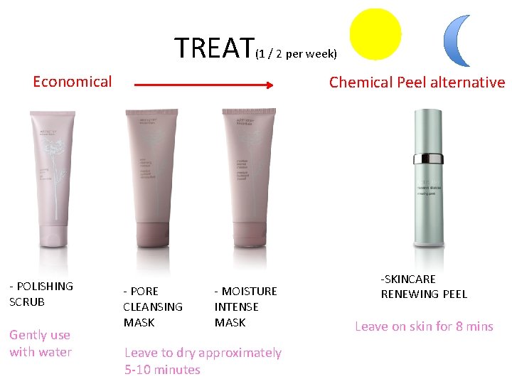 TREAT(1 / 2 per week) Economical - POLISHING SCRUB Gently use with water Chemical