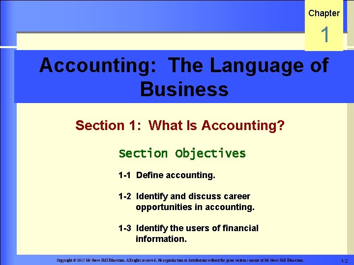 Chapter 1 Accounting: The Language of Business Section 1: What Is Accounting? Section Objectives