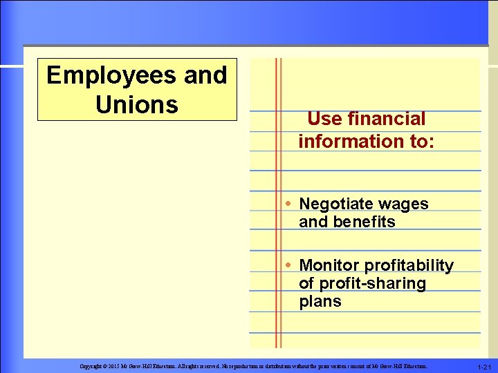 Employees and Unions Use financial information to: Negotiate wages and benefits Monitor profitability of