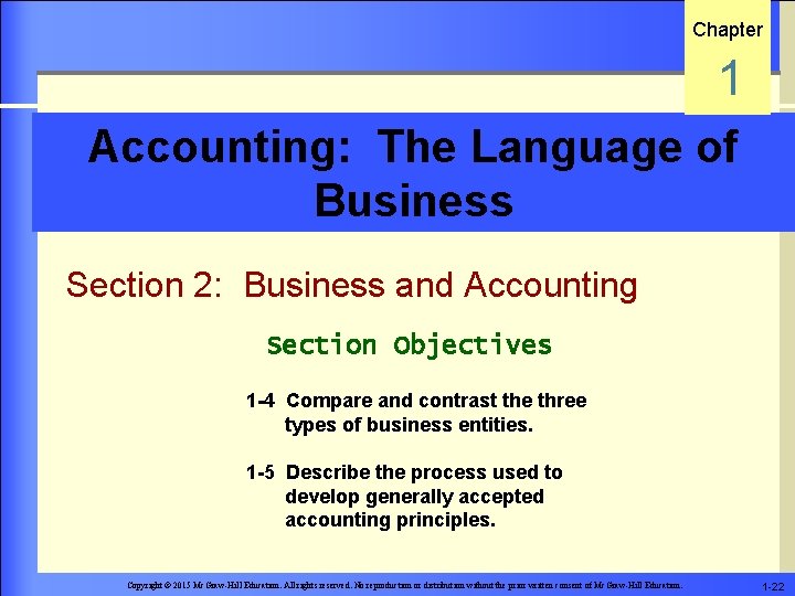 Chapter 1 Accounting: The Language of Business Section 2: Business and Accounting Section Objectives