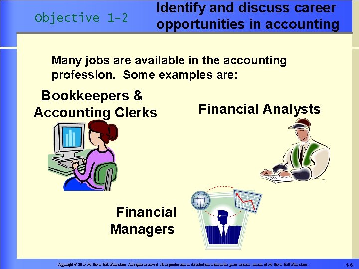 Objective 1 -2 Identify and discuss career opportunities in accounting Many jobs are available