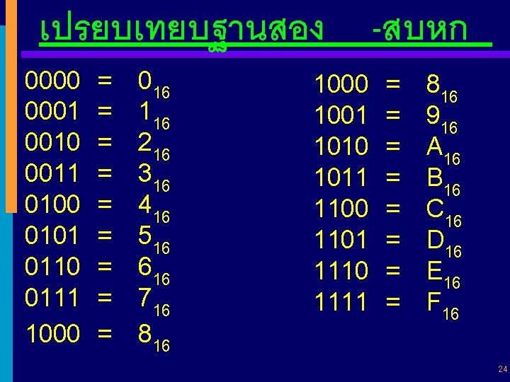 เปรยบเทยบฐานสอง 0000 0001 0010 0011 0100 0101 0110 0111 1000 = = = =