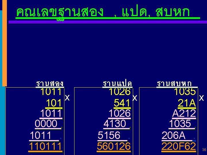 คณเลขฐานสอง , แปด, สบหก ฐานสอง 1011 x 1011 0000. 1011. 110111 ฐานแปด 1026 x