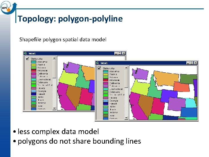 Topology: polygon-polyline Shapefile polygon spatial data model • less complex data model • polygons