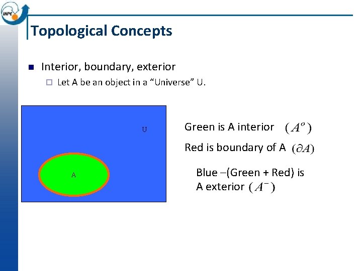 Topological Concepts n Interior, boundary, exterior ¨ Let A be an object in a