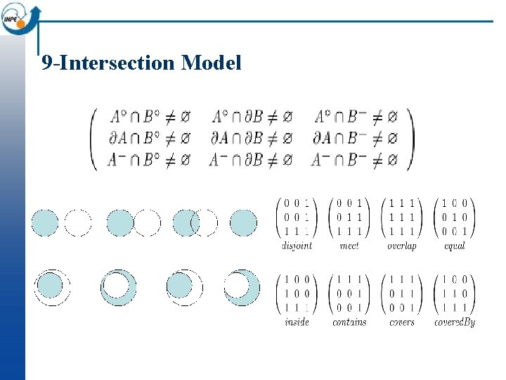 9 -Intersection Model 