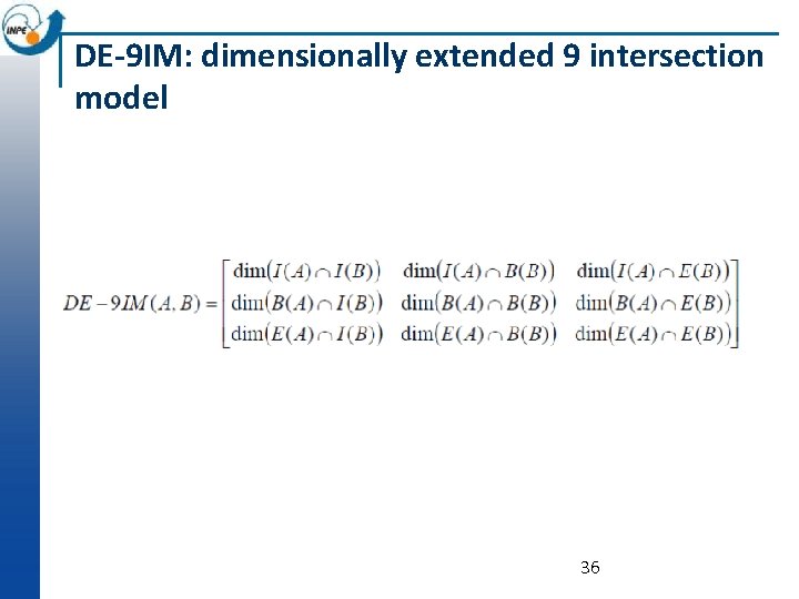 DE-9 IM: dimensionally extended 9 intersection model 36 