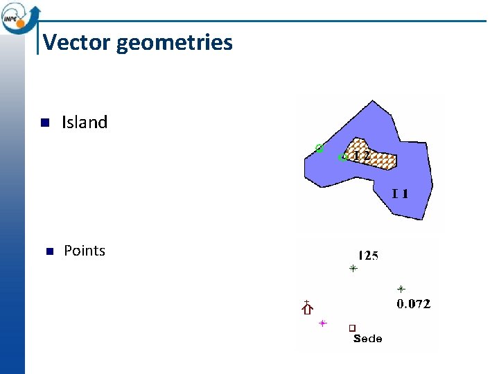 Vector geometries n Island n Points 