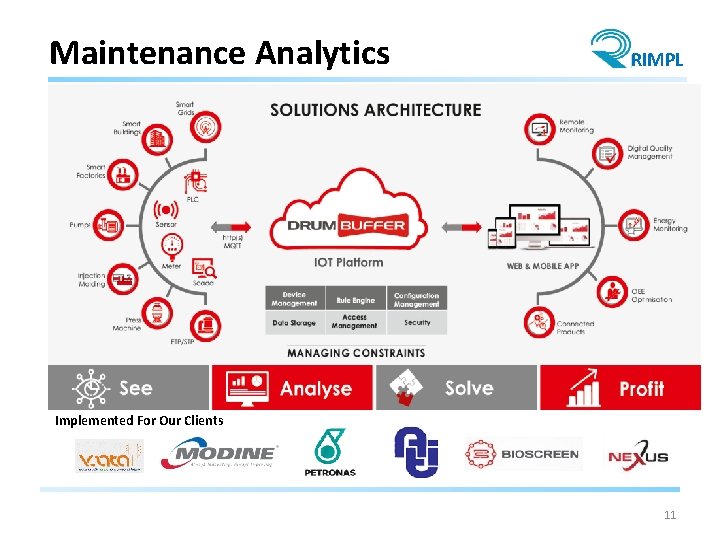 Maintenance Analytics RIMPL Implemented For Our Clients 11 