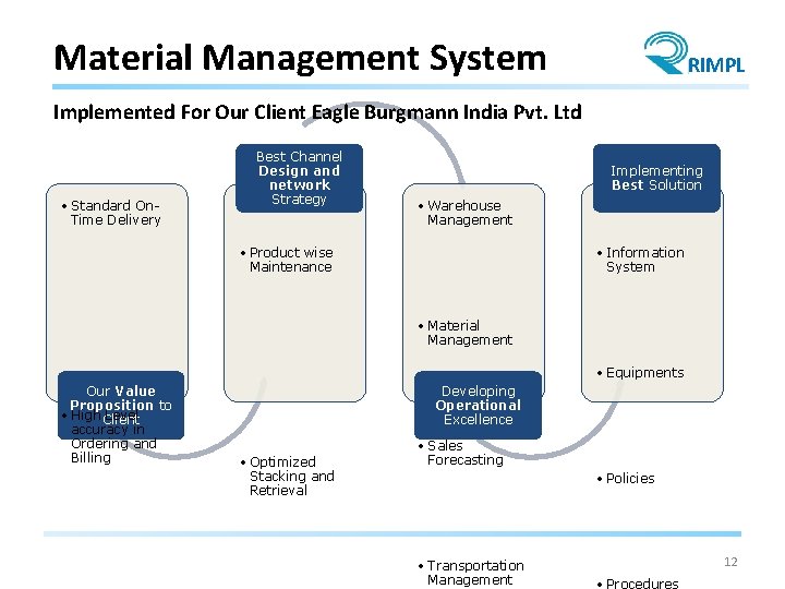 Material Management System RIMPL Implemented For Our Client Eagle Burgmann India Pvt. Ltd •