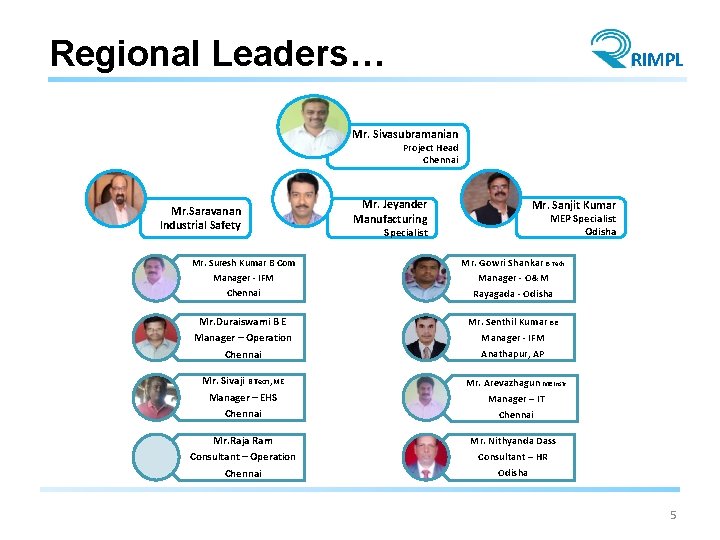 Regional Leaders… RIMPL Mr. Sivasubramanian Project Head Chennai Mr. Saravanan Industrial Safety Mr. Jeyander