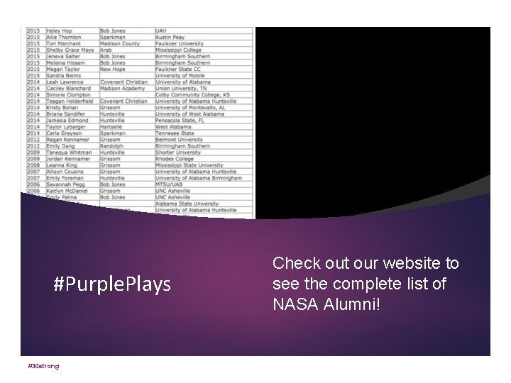 #Purple. Plays #30 strong Check out our website to see the complete list of