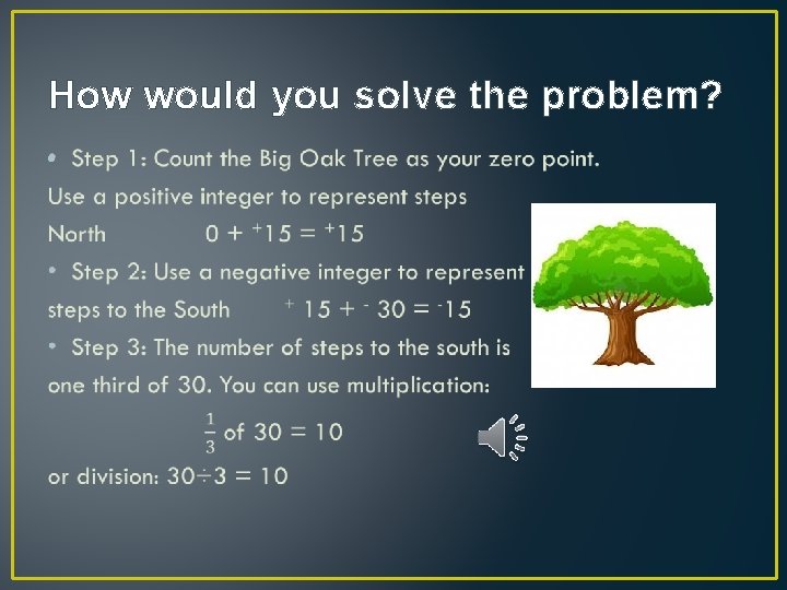Problem Solving Decisions Choose the Operation Created by