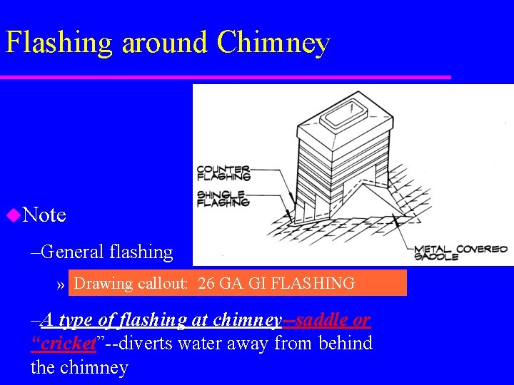 Flashing around Chimney u. Note –General flashing » Drawing callout: 26 GA GI FLASHING Flashing around Chimney u. Note –General flashing » Drawing callout: 26 GA GI FLASHING