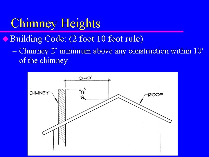 Chimney Heights u Building Code: (2 foot 10 foot rule) – Chimney 2’ minimum Chimney Heights u Building Code: (2 foot 10 foot rule) – Chimney 2’ minimum
