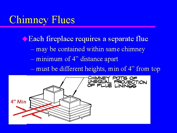 Chimney Flues u Each fireplace requires a separate flue – may be contained within Chimney Flues u Each fireplace requires a separate flue – may be contained within